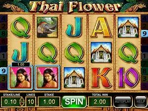 7 Common Mistakes Players Make in Slot Thailand Games